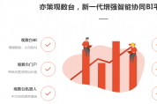 BI商業(yè)智能與報(bào)表工具，到底有什么區(qū)別？